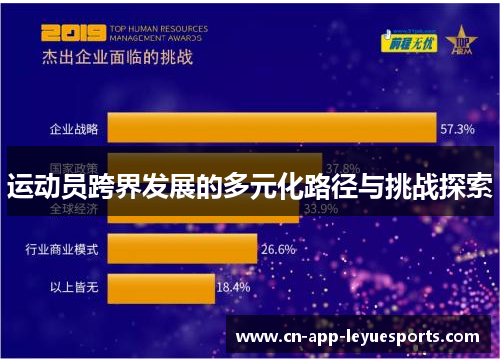 运动员跨界发展的多元化路径与挑战探索