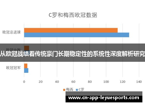 从欧冠战绩看传统豪门长期稳定性的系统性深度解析研究